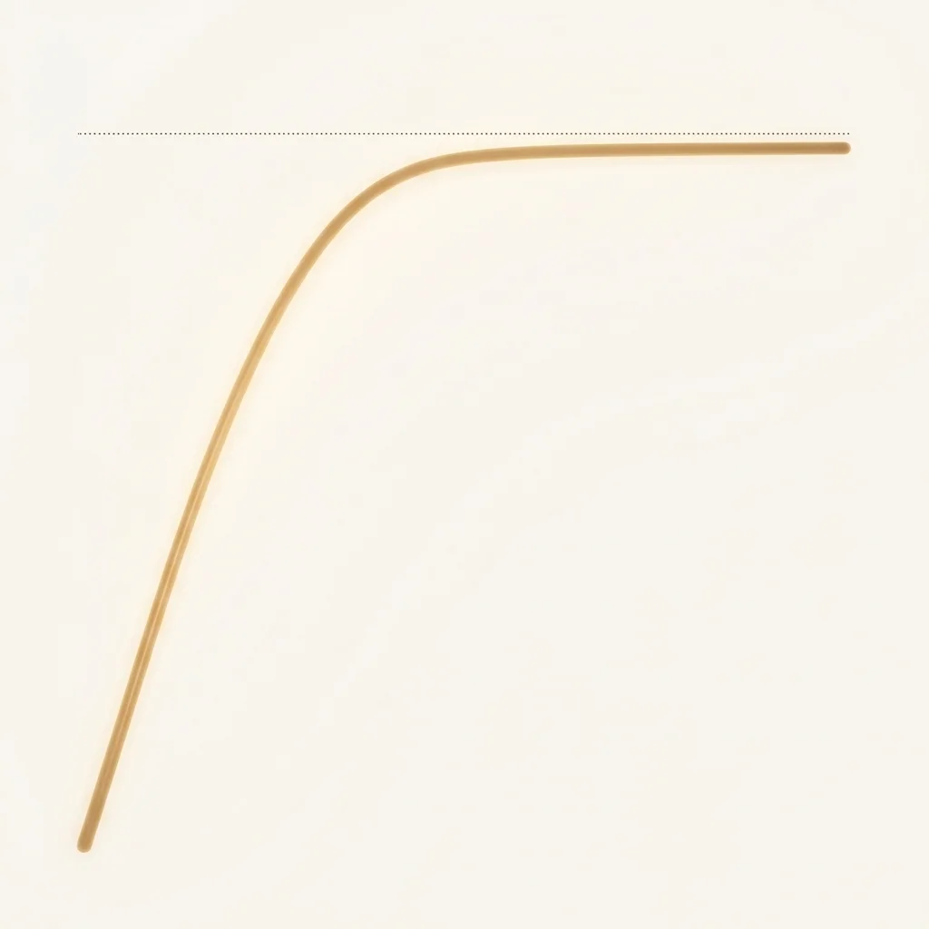 Capped payoff curve — rises quickly then flatlines at a ceiling